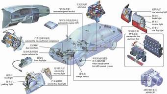 汽车电子控制系统_汽车电子控制系统的组成