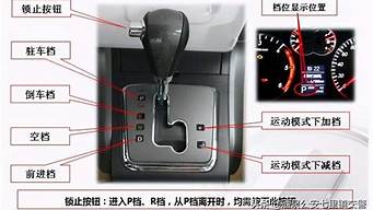 别克凯越汽车档位怎么使用_别克凯越汽车档