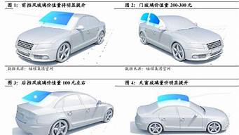 汽车玻璃品牌_汽车玻璃品牌标志图解