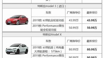 k2汽车价格表最新_k2汽车价格表最新图