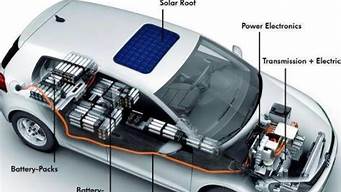 新能源汽车与电力电子技术_新能源汽车与电