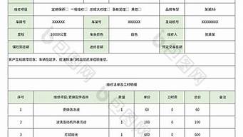 大众志俊汽车维修清单_大众志俊拆车件大全