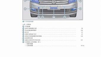 大众朗逸汽车保养技巧_大众朗逸汽车保养技