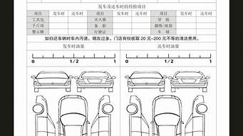 千里马汽车租赁单勇_千里马汽车租赁公司