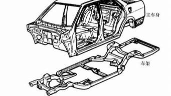 伊兰特汽车壳体_伊兰特汽车壳体图片