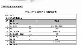 芜湖奇瑞汽车价格表_安徽芜湖奇瑞汽车有限公司