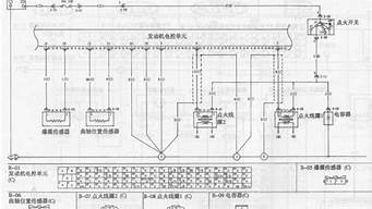 千里马汽车电路_千里马汽车电路图