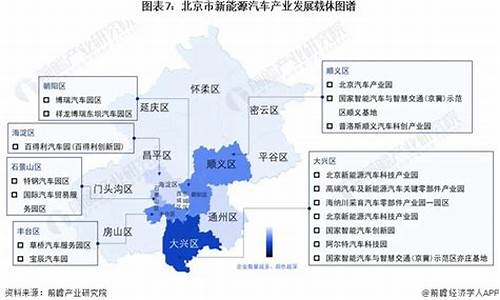 北京新能源汽车招商_北京新能源汽车招商电话